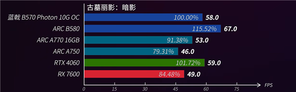 竞技宝JJB网址红魔电竞小平板新品即将来袭 四等边设计搭配大电池(图6)